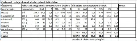 csirkemell_rizstejes_kukoricalisztes_palacsintatesztaban.tt.jpg