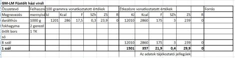 gm-lm_fustolt_hazi_virsli_tt.jpg