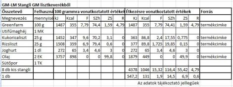 gm-lm_stangli_glutenmentes_lisztkeverekbol.tt..jpg