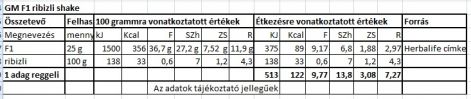gm_f1_ribizli_shake.tt.jpg