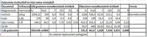 palacsinta_rizslisztbol_es_hazi_natur_rizstejbol.jpg