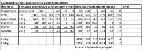 parizsi_csirkemell.tt._2014.05.14.jpg