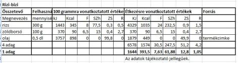 rizi-bizi_tt.2014.05.08.jpg