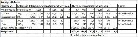 sos_ragcsalnivalo_tt.2014.02.09.jpg