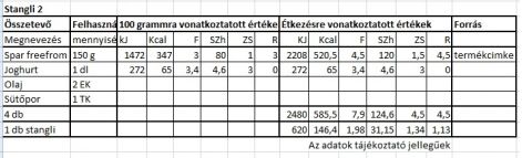 stangli_2._2014.04.28.jpg
