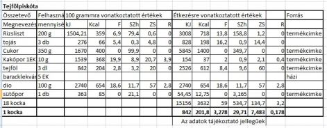 tejfolpiskota_.tt.2014.03.02.jpg