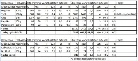 tyukporkolt.tt._2014.01.28.jpg