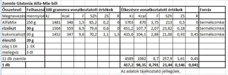 zsemle_glutenix_alfamix_2014.02.24.jpg